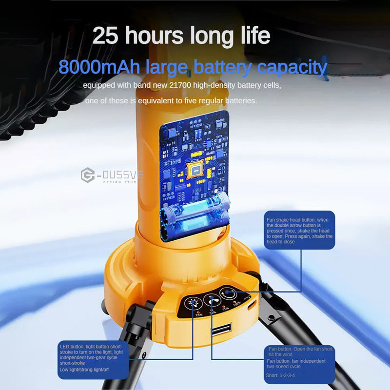 G-OUSSVE｜360-Degree Rotating Dual-Head Fan with Oscillation