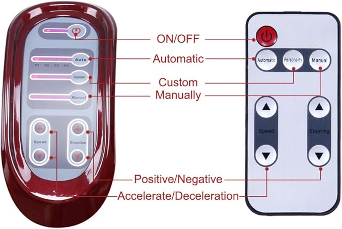 Foot Massager Machine