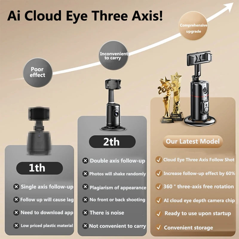 ARAB TRENDZ™ AI Face Tracking Tripod