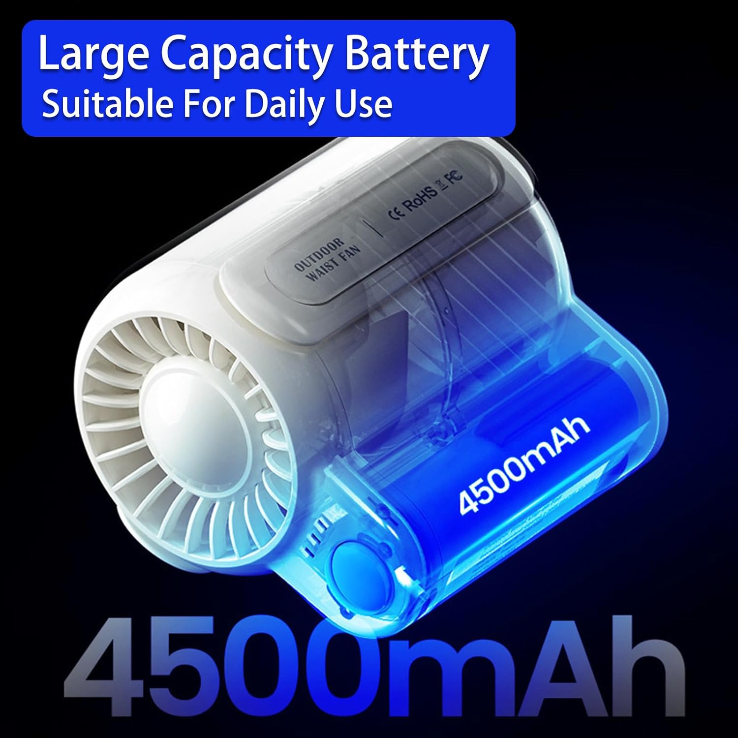 Portable Waist Fan Rechargeable,3 Speeds Strong Airflow (Black)