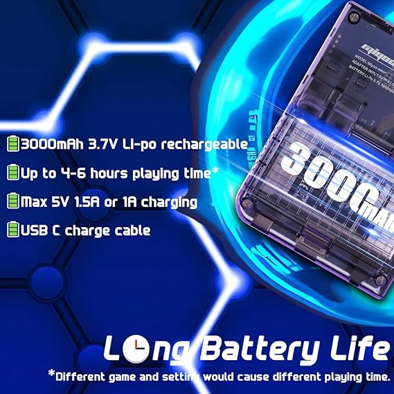 Mini Plus Handheld Game Console 3.5-inch