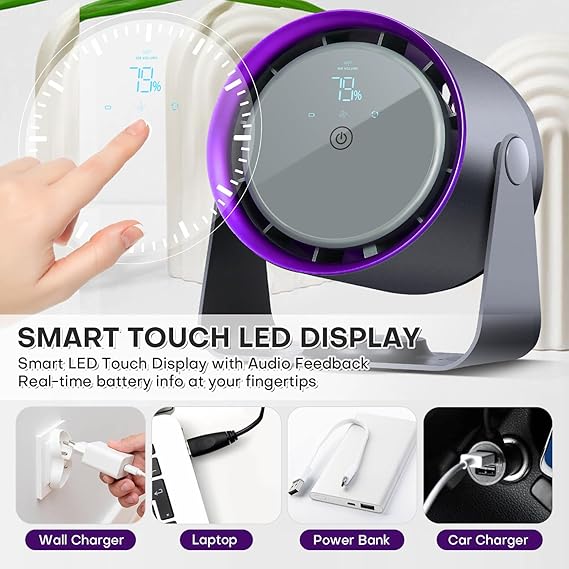 Digital Display Rechargeable Battery Operated Fan