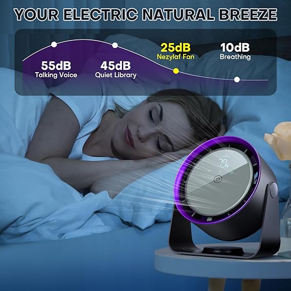 Digital Display Rechargeable Battery Operated Fan