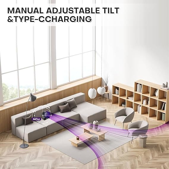 Digital Display Rechargeable Battery Operated Fan